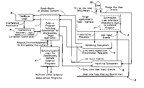 Une figure unique qui représente un dessin illustrant l'invention.